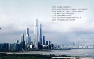 最新深圳爆料,揭秘城市热点事件背后的真相